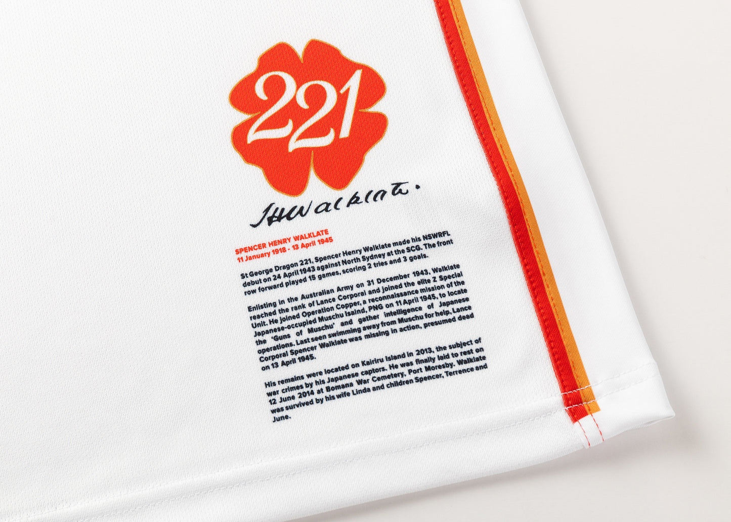 Dragons 2025 Mens ANZAC Round Jersey